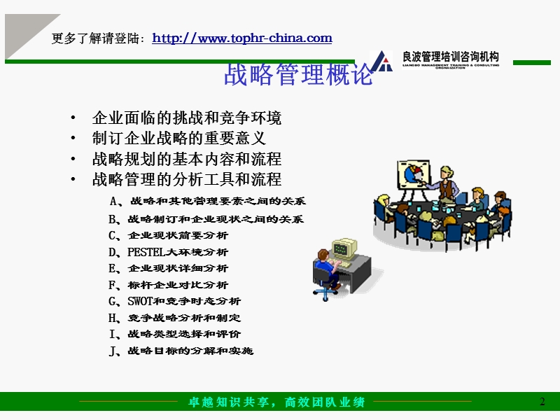 卓越的战略规划.ppt_第2页