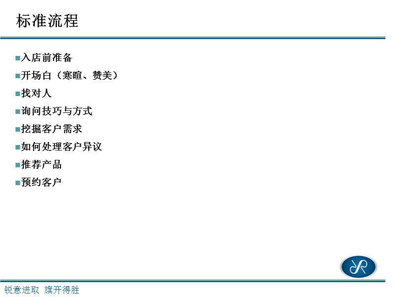 标准拜访流程话术.ppt_第2页