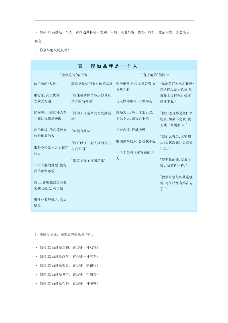 品牌诊断.doc_第2页