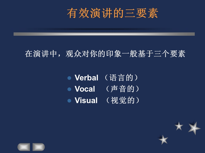 有效的演讲及培训技巧.ppt_第3页