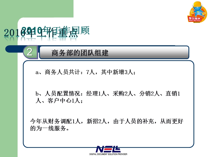 【工作总结】2010年流通企业后勤商务总结.ppt_第3页