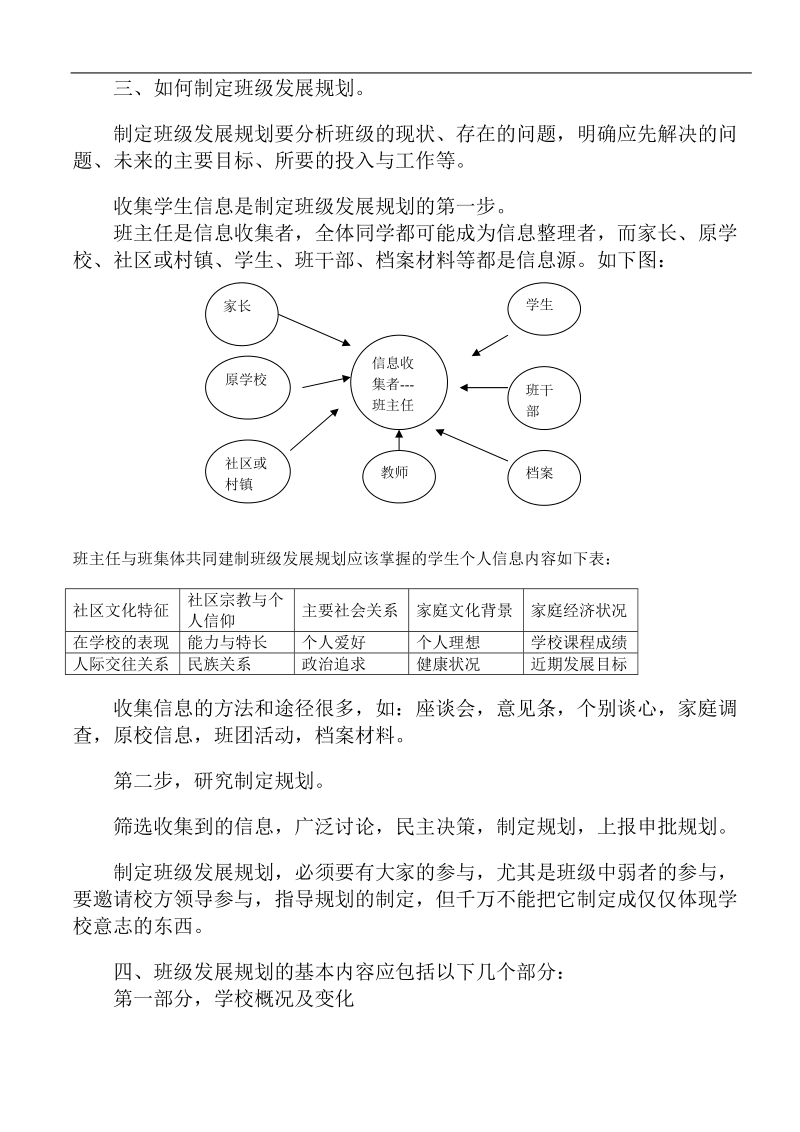 班级发展规划.doc_第3页