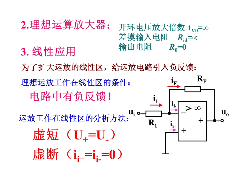 模拟 第5章 集成运放.ppt_第3页