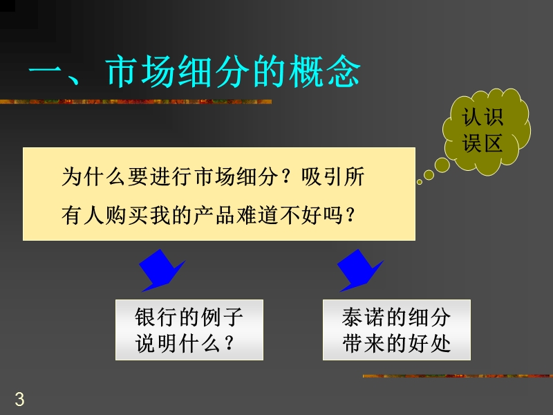 市场定位.ppt_第3页