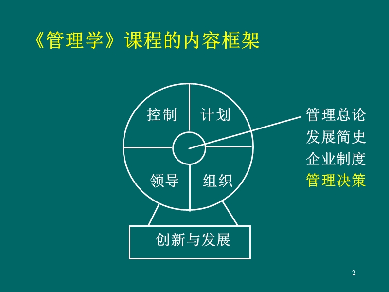 管理学-第三章-管理决策37页.ppt_第2页