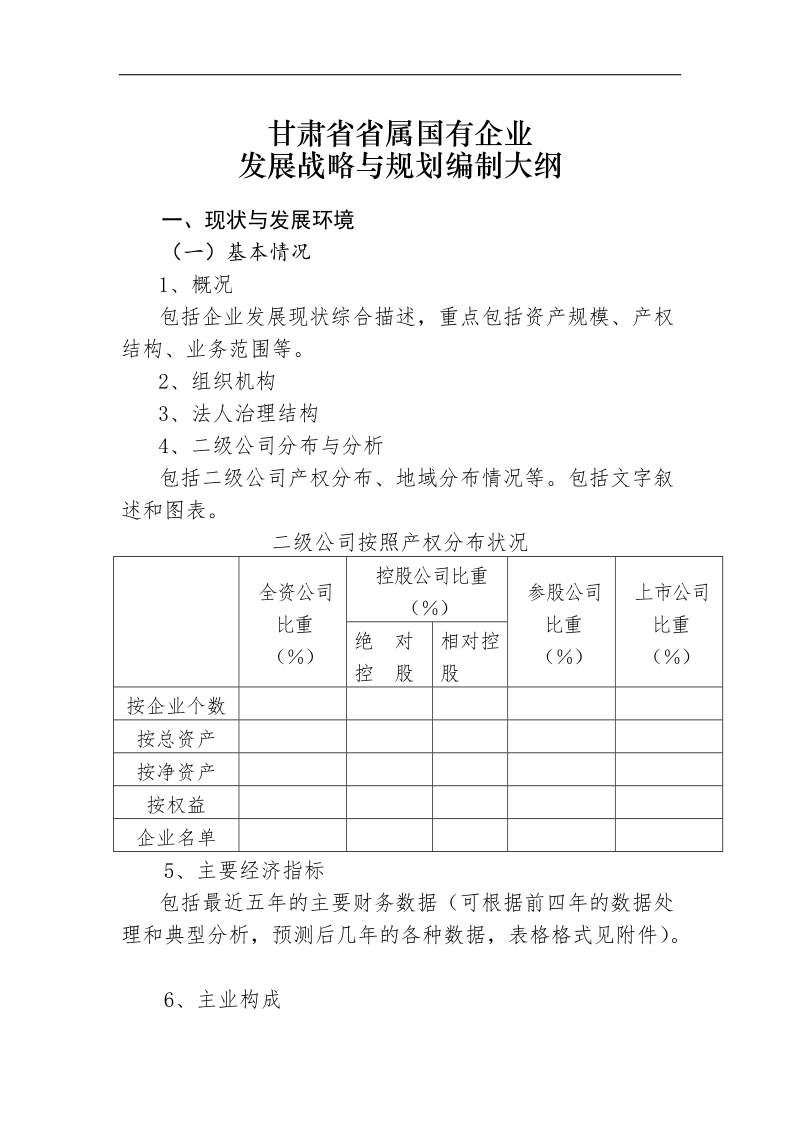 甘肃省省属国有企业发展战略与规划方案.doc_第1页