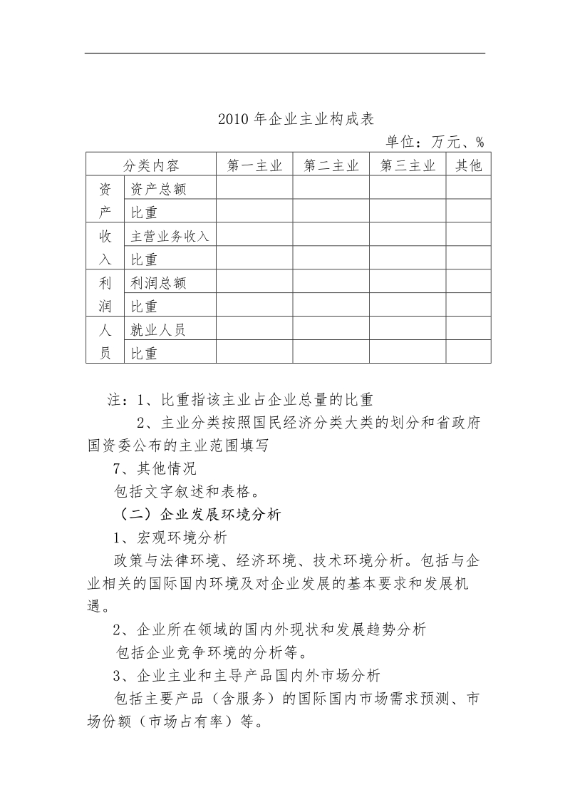 甘肃省省属国有企业发展战略与规划方案.doc_第2页