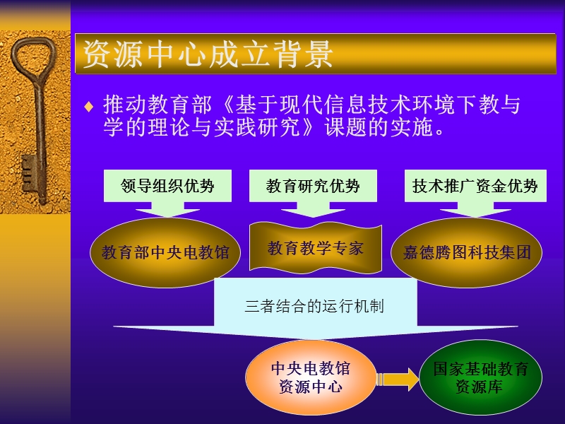 教育与教学资源介绍.ppt_第2页