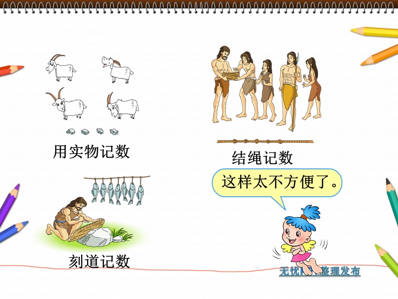 数的产生十进位.ppt_第2页