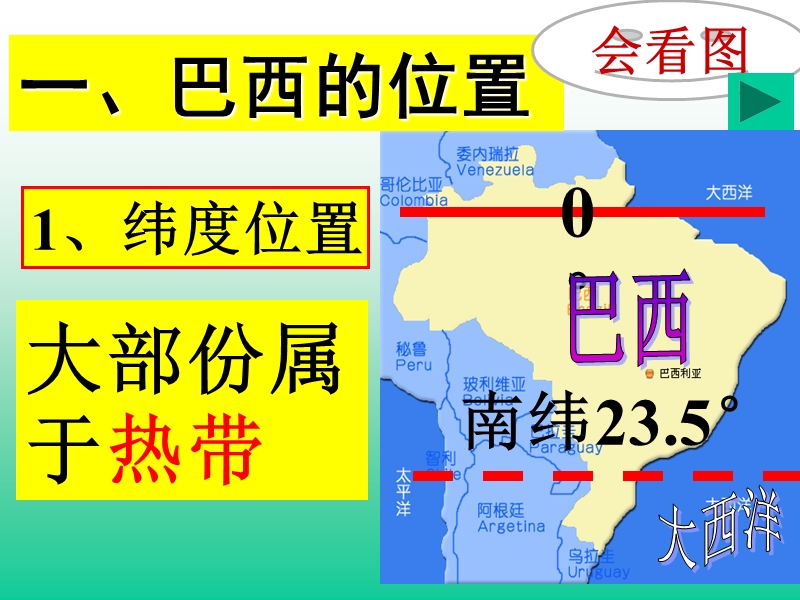 【初一政史地】巴西.ppt_第3页