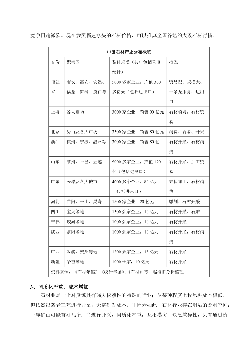 中国石材行业处于整合期，转型挑战迫在眉睫.doc_第2页