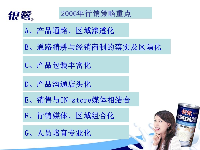 企业市场销售策略重点分析报告.ppt_第2页