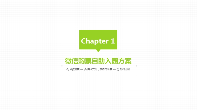 微信智慧景区解决方案.ppt_第3页