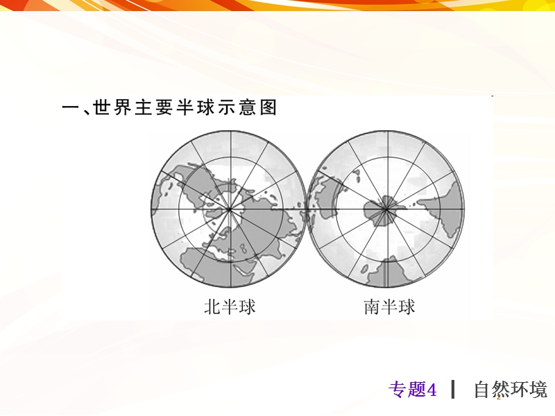 【人教版】2017年中考地理精品复习课件：专题4 自然环境(10张ppt).ppt_第2页