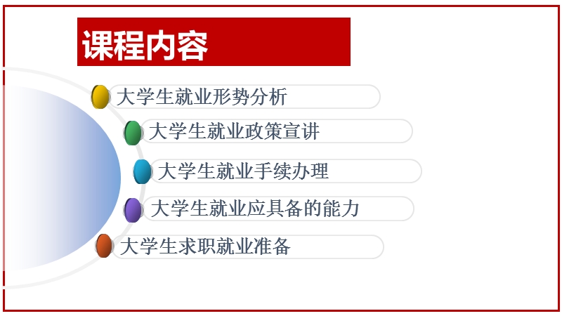 大学生职业生涯规划与就业指导2016.pptx_第3页