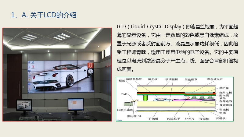 市面主流显示产品简介.pptx_第3页