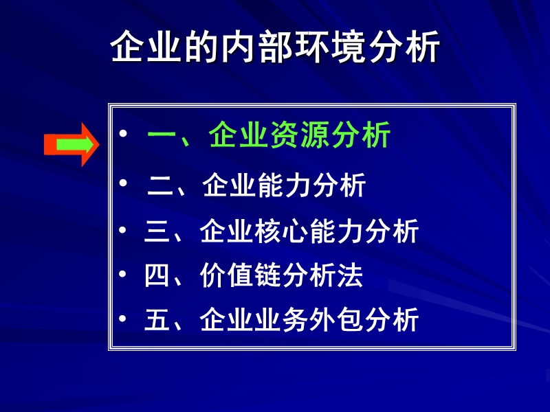 吉利汽车公司内部环境分析.ppt_第2页