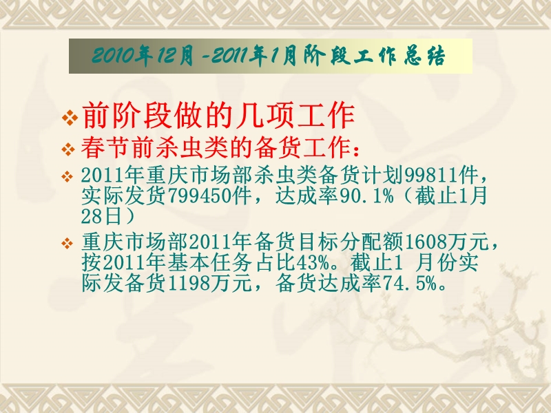 【工作总结】重庆市场部工作总结11年2月.ppt_第3页