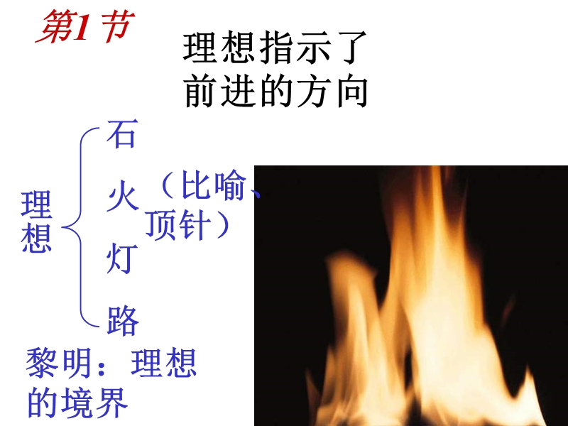 【初一语文】七年级语文理想课件3.ppt_第2页