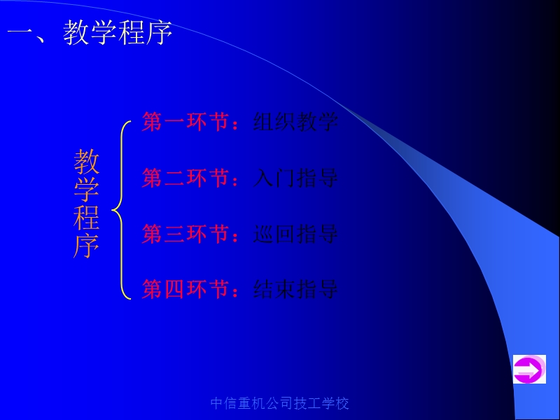 宋勇强综合技能训练锉配.ppt_第3页