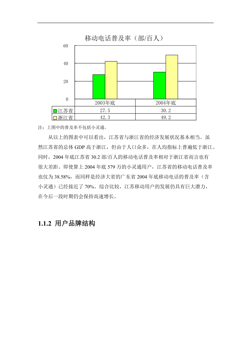 市场现状及策略.doc_第3页