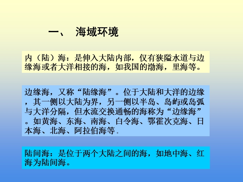 中国海域.ppt_第2页