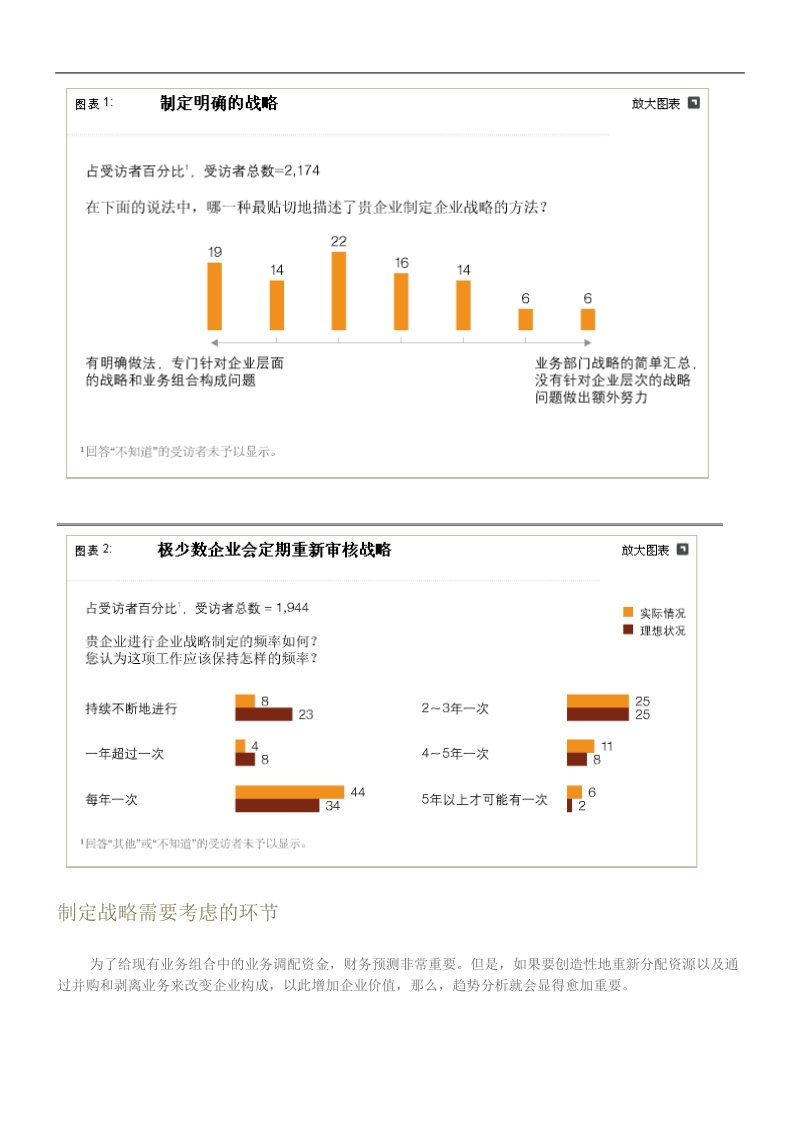 麦肯锡全球调查：企业战略创造更多价值.doc_第2页