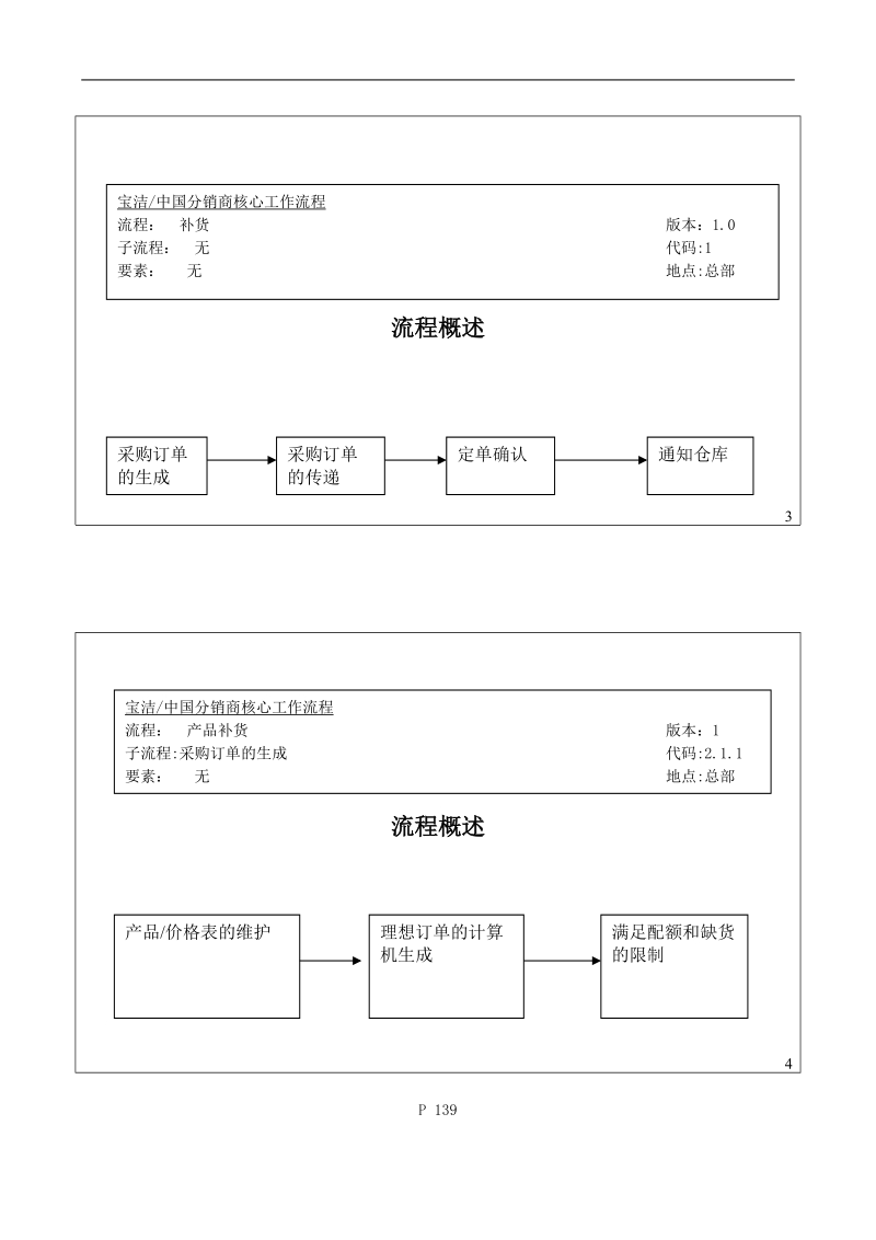 宝洁中国分销商核心工作流程.doc_第1页