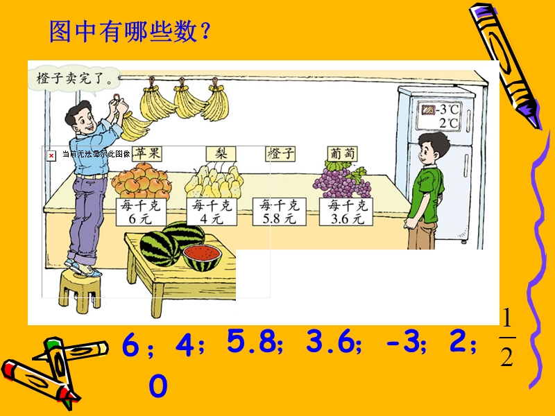 数的世界.ppt_第3页