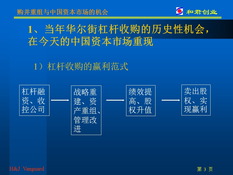 购并重组与中国资本市场的机会.ppt_第3页