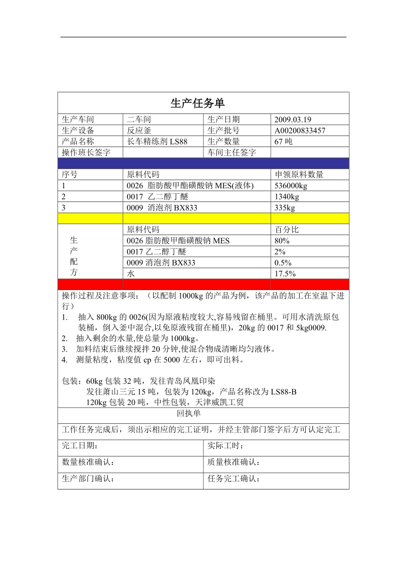 印染助剂生产工艺.doc_第1页