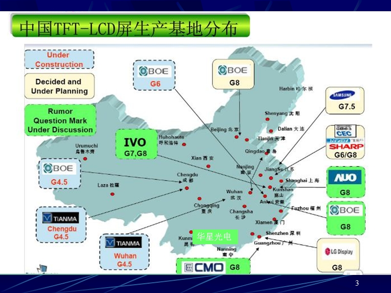 平板显示技术：第四章01-tft液晶显示器的结构与制备.ppt_第3页