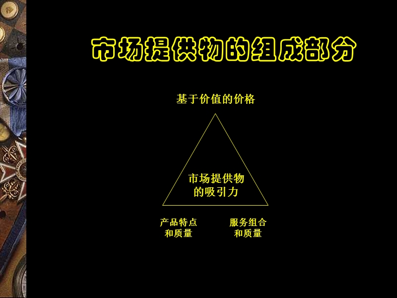 管理产品线，品牌和包裝.ppt_第2页