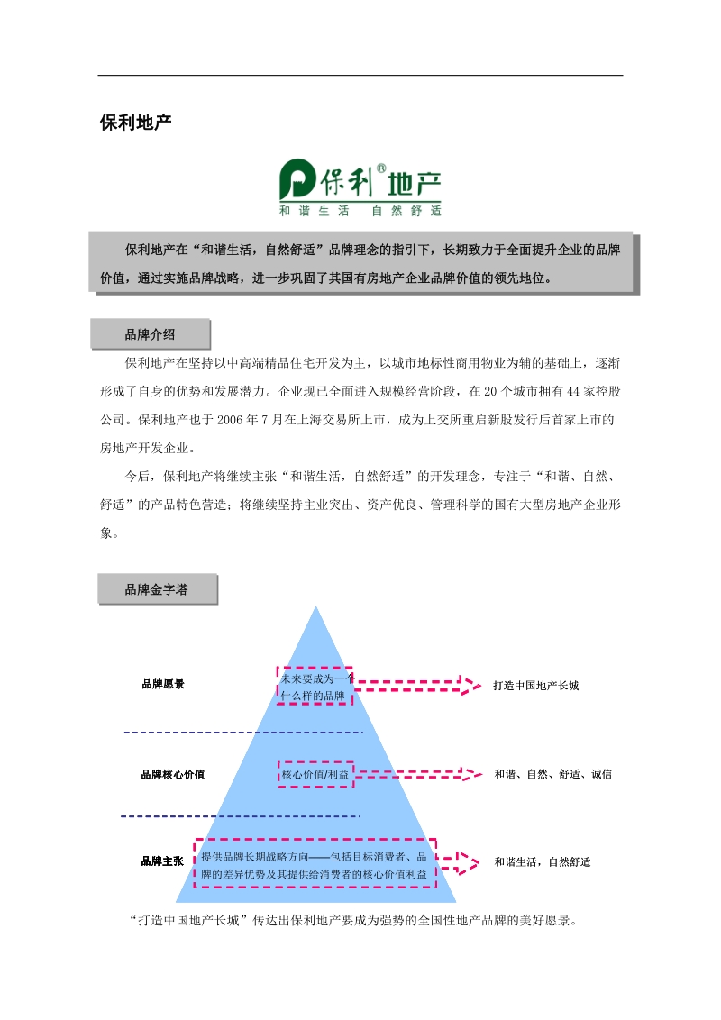 保利地产的品牌战略研究.doc_第1页