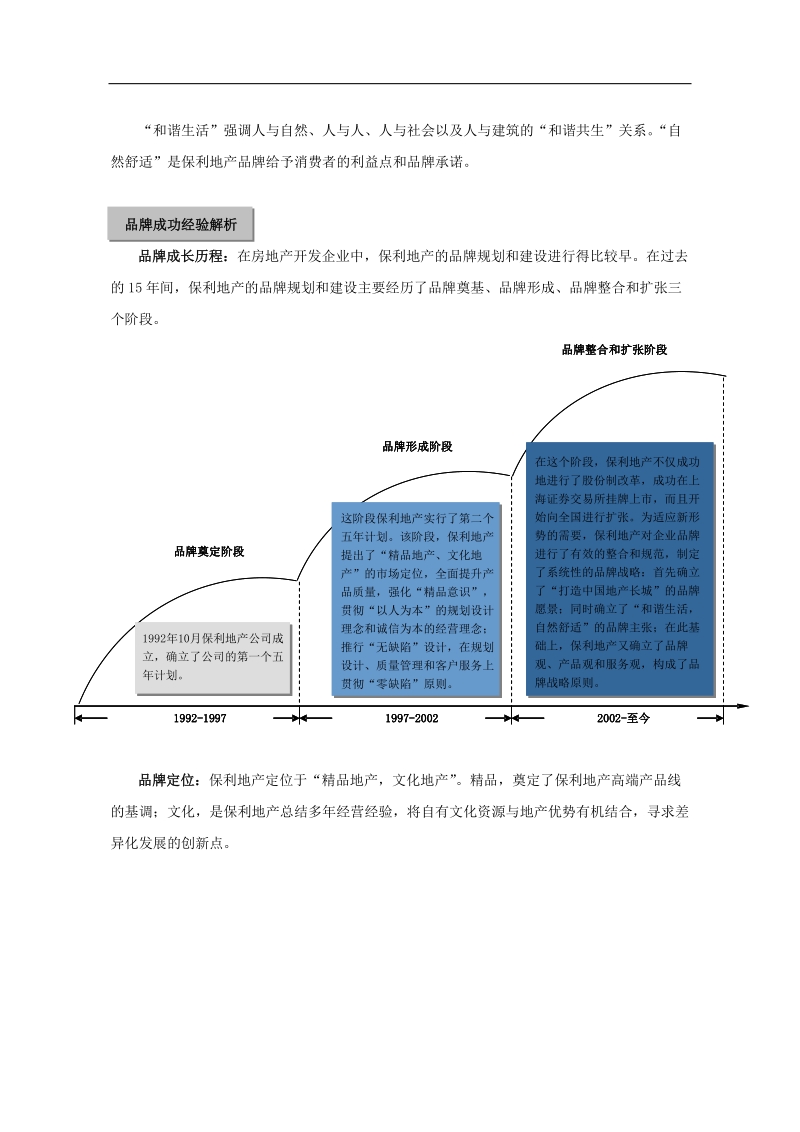 保利地产的品牌战略研究.doc_第2页