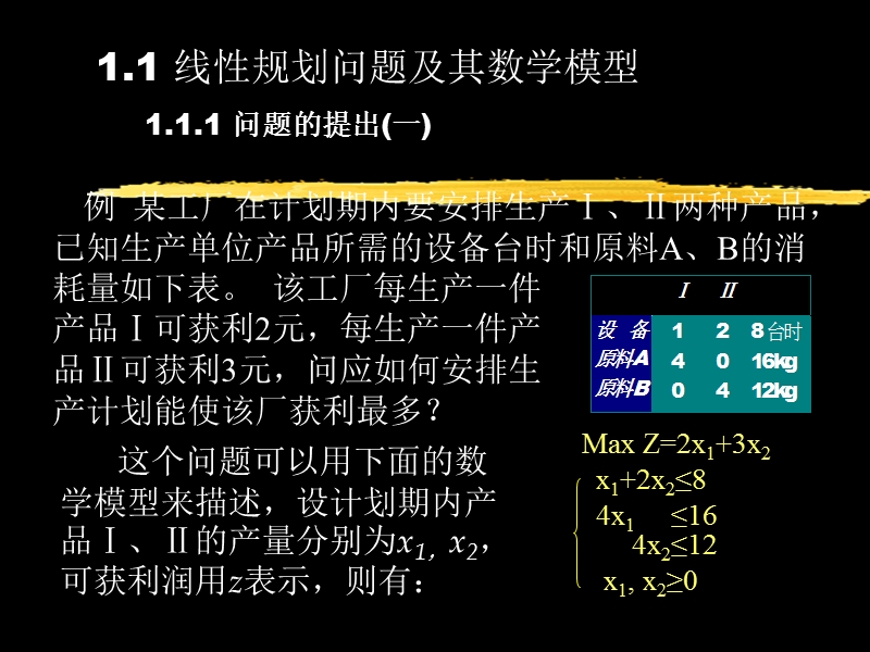 线性规划.ppt_第2页