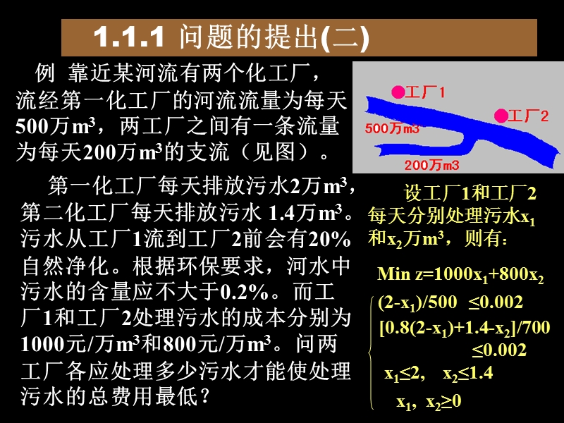 线性规划.ppt_第3页