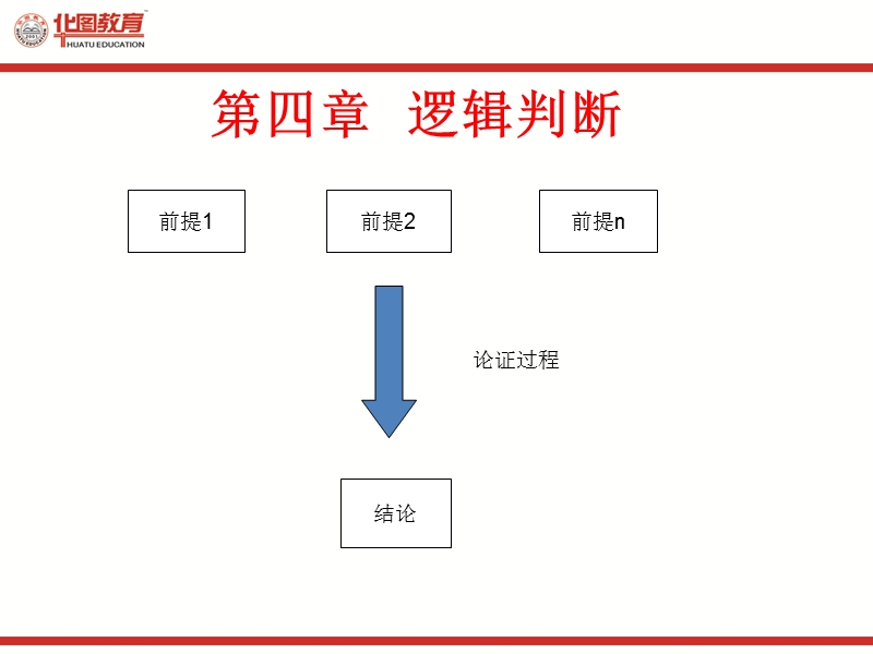 公考逻辑推理讲义.ppt_第1页