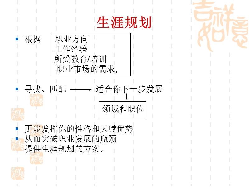 营养师职业规划.ppt_第2页