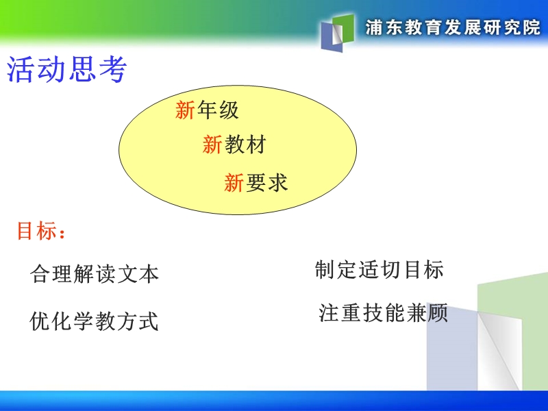 【小学 四年级英语】上海版牛津英语四年级新教材培训 共（13页）.ppt_第3页