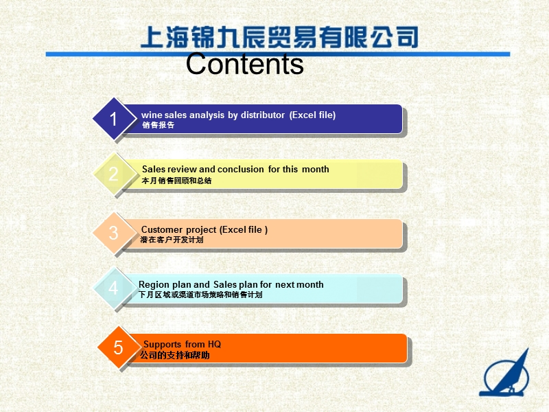 【工作总结】月度总结.ppt_第2页