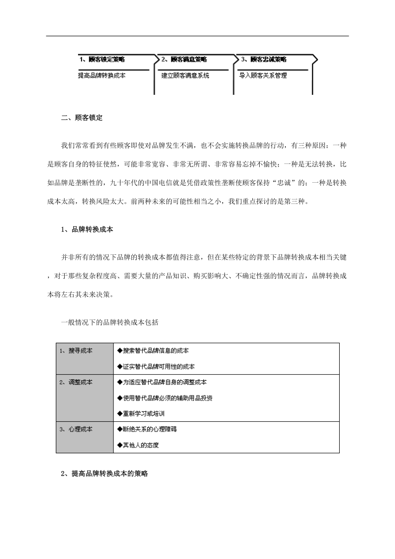 品牌战略管理16（end）：基业常青的品牌巩固之道.doc_第2页