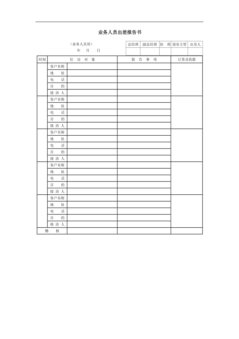 业务人员出差报告手册.doc_第1页