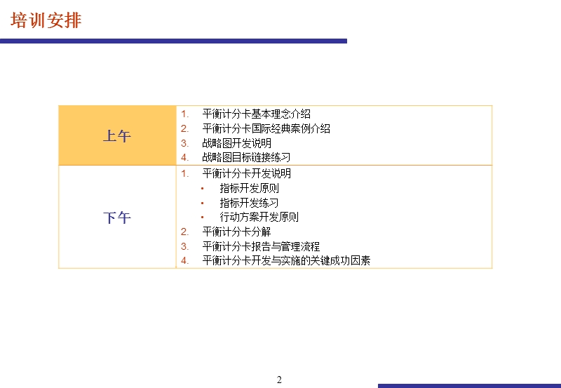 深圳某航空公司战略管理项目培训.ppt_第2页