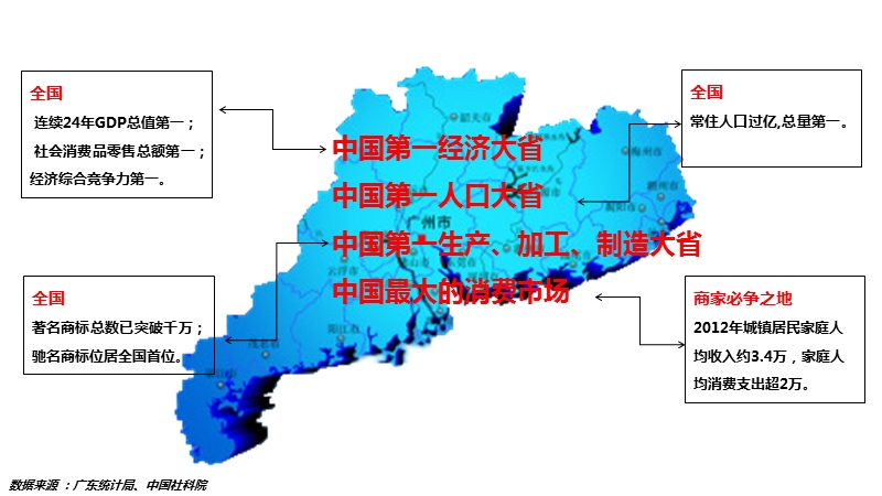 广东卫视-节目方案-201501027.pptx_第3页