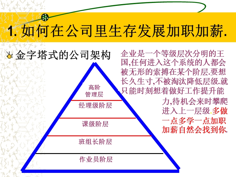 产线组长培训教材.ppt_第3页