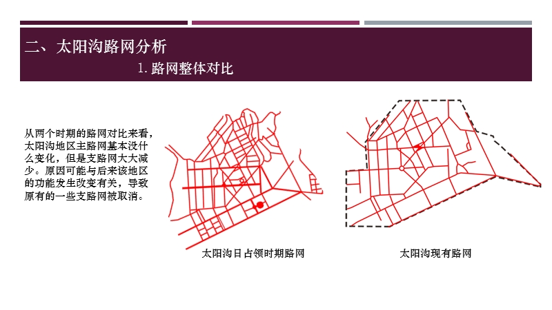 太阳沟地区资料整理分析.pptx_第3页