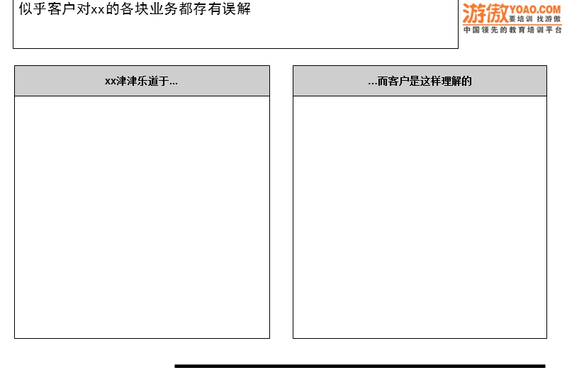 品牌管理初步研究(ppt23).ppt_第3页