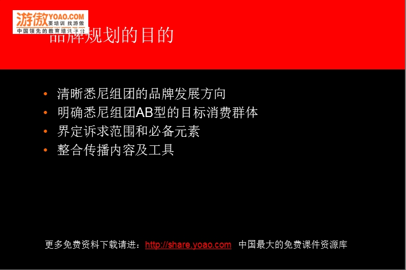 悉尼组团ab型品牌手册.ppt_第3页