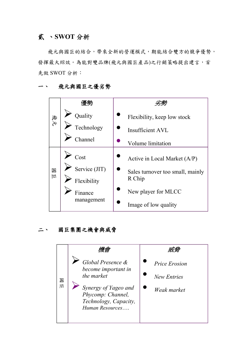 品牌行销策划.doc_第3页